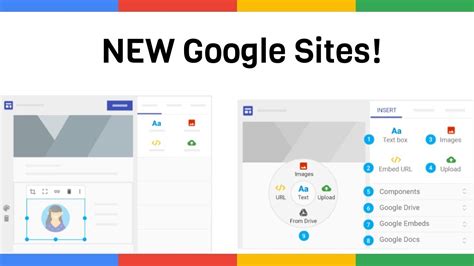 New Google Sites.